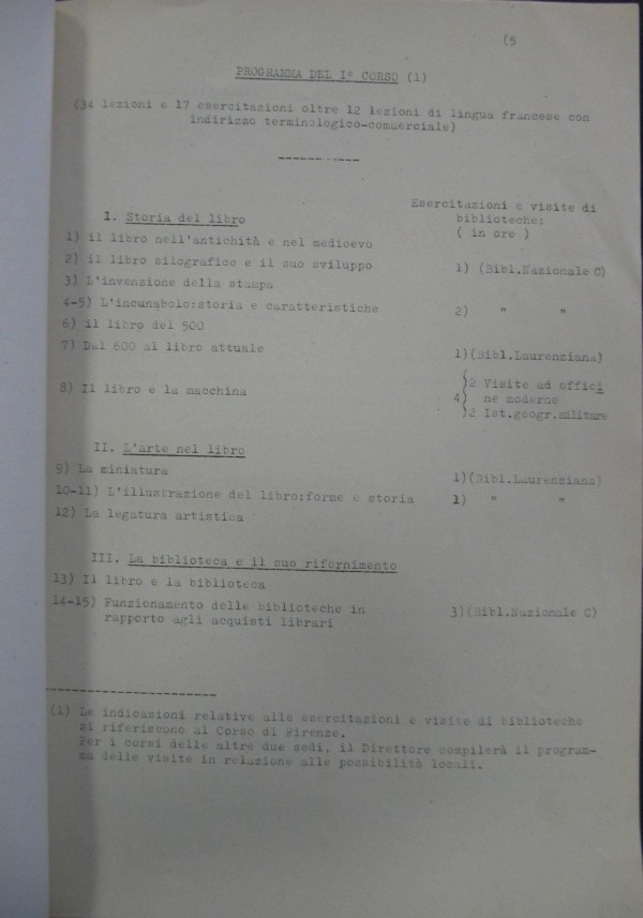 Programma 06